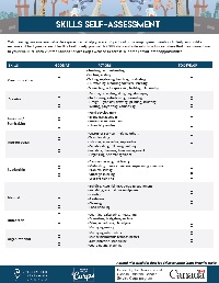 Skills Self-Assessment Tool